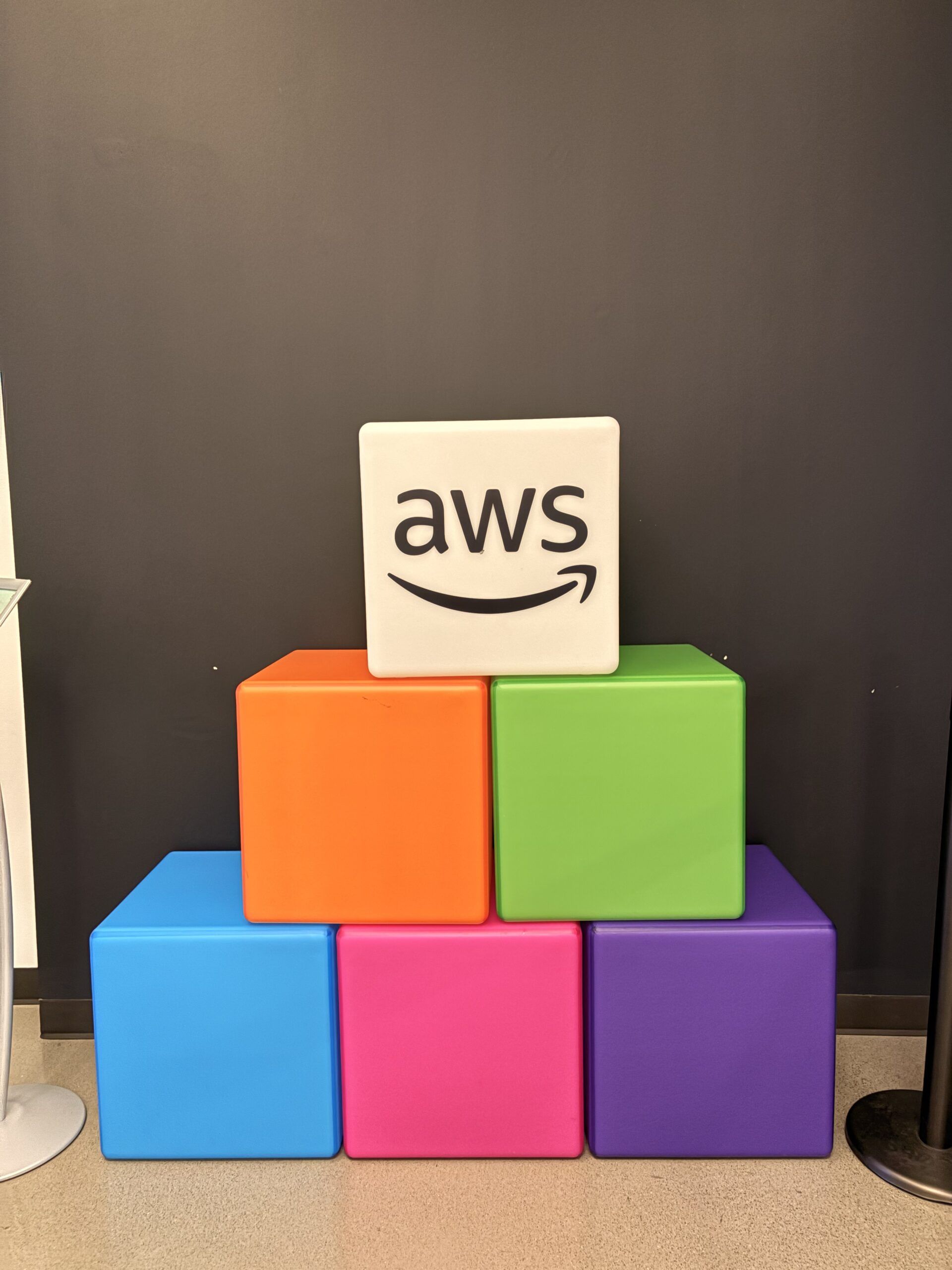Wyjazd na Cloudflare Connect 2026 – AWS Builder Loft, San Francisco, zdjęcie 4