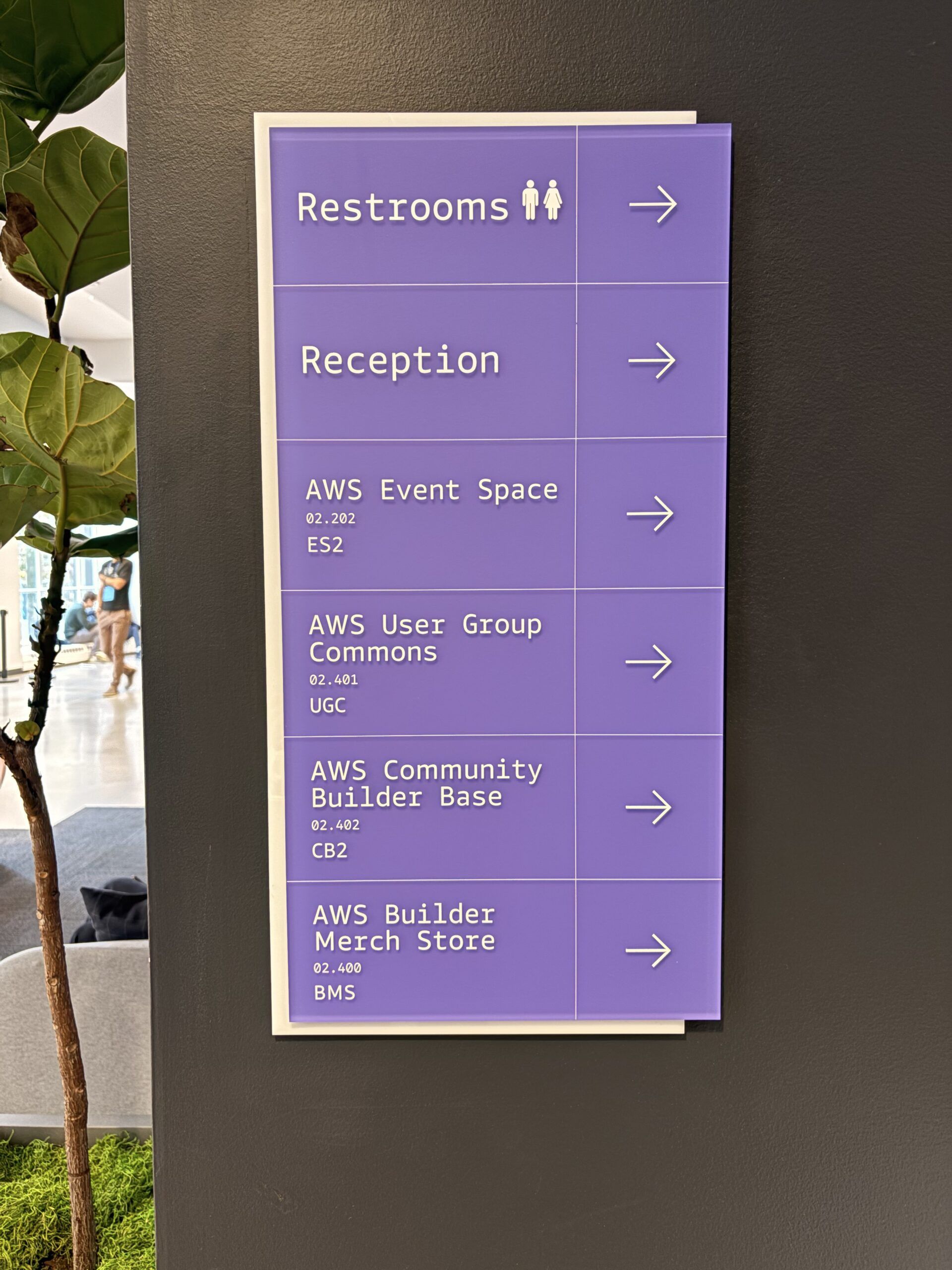 Wyjazd na Cloudflare Connect 2026 – AWS Builder Loft, San Francisco – cz. 2, zdjęcie 2