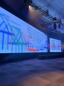 Wyjazd na Cloudflare Connect 2026 – Cloudflare Connect 2026 – dzień 3, zdjęcie 13