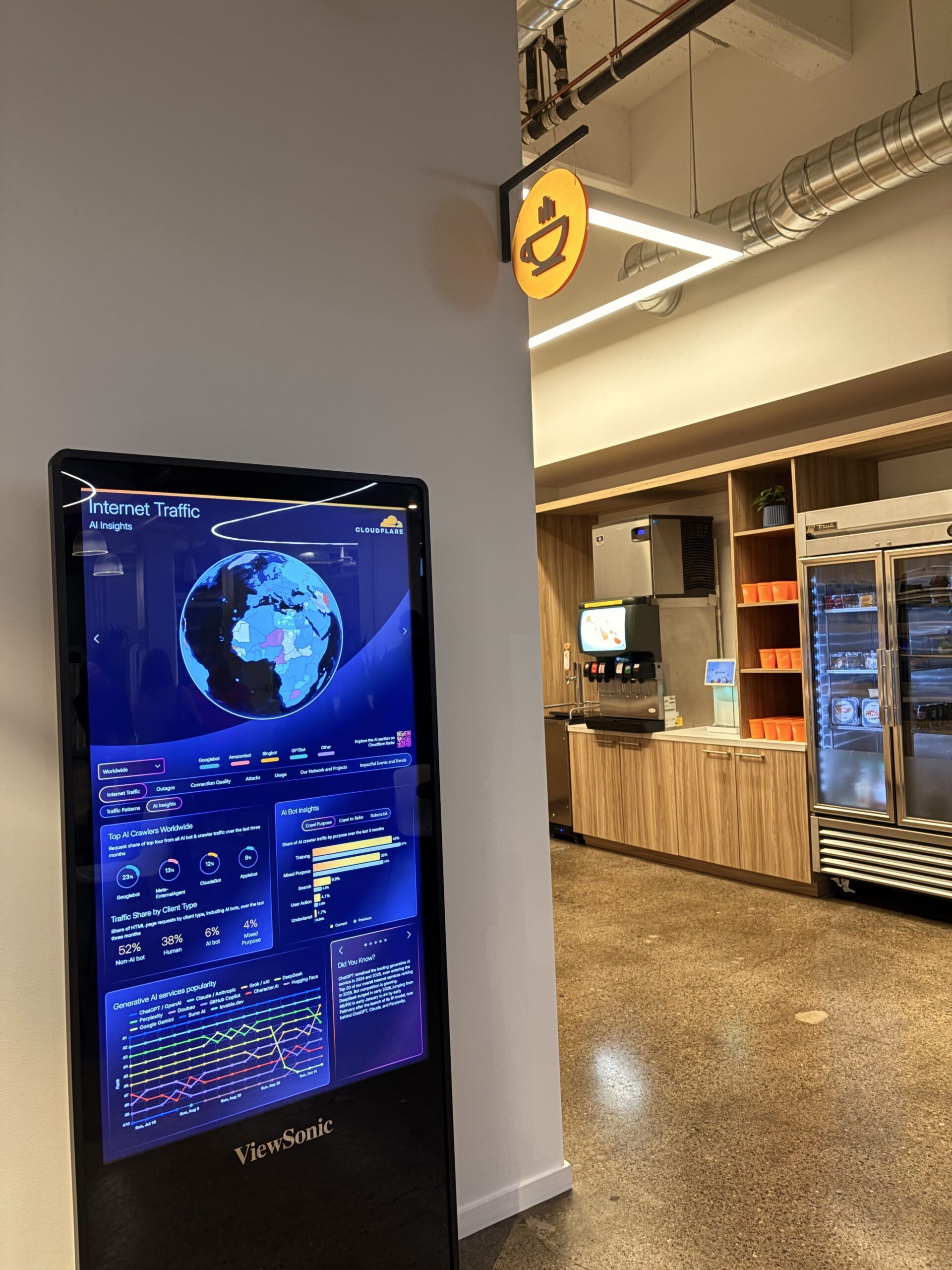 Wyjazd na Cloudflare Connect 2026 – func(tion) – Oracle Park, San Francisco, zdjęcie 16